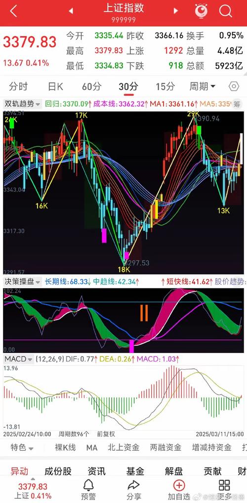 宝宝类货币基金为什么纳入M2而不是M1(华宝宝康消费基金净值) 宝宝类货币基金为什么纳入M2而不是M1(华宝宝康消费基金净值)