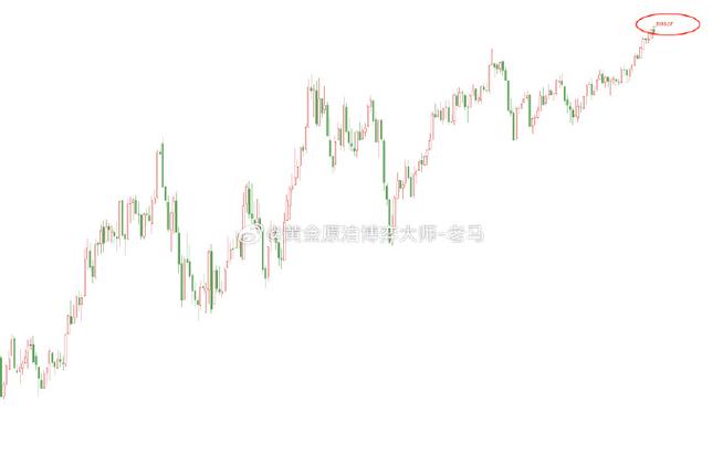 ���վ�ʾ�ɣ���Ʊ�����վ�ʾ����ô����