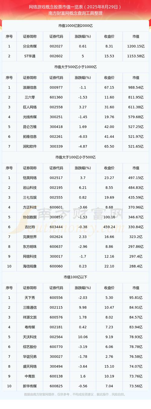 白银怎么戴,白银应该戴在哪个手 白银怎么戴,白银应该戴在哪个手
