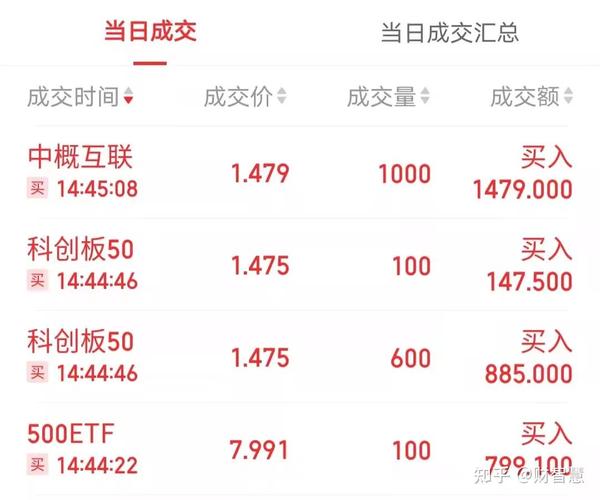 平均挂牌时间499天 最短88天离场!今年104家新三板企业三大原因 平均挂牌时间499天 最短88天离场!今年104家新三板企业三大原因