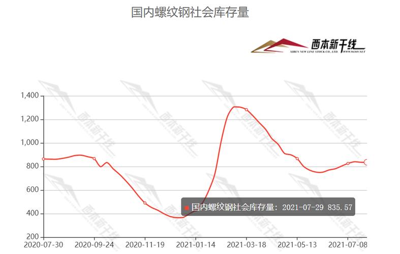 MCU芯片概念当天下跌1.16% 主力资金净流入-8.44亿元 MCU芯片概念当天下跌1.16% 主力资金净流入-8.44亿元