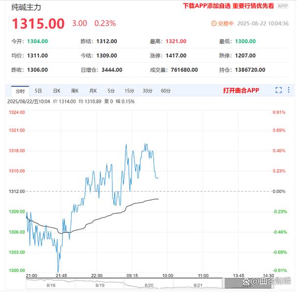 ��������¥�е�������A�� �������������䡱