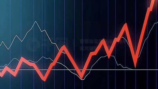 �����г������ȷ��� ��ǰ�ǻ�������A�ɺ�ʱ��