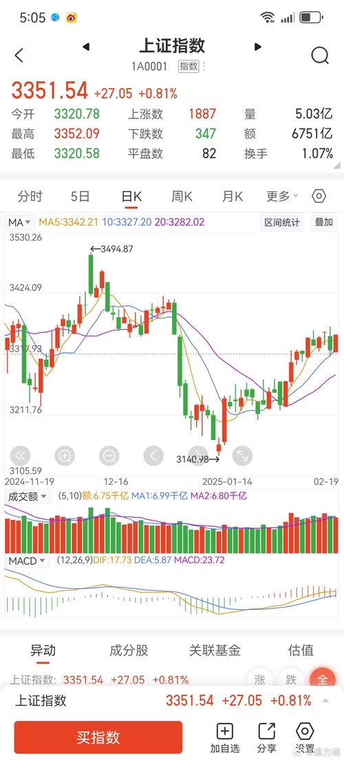 st���ص���ɰ� ���ص�������Ƹ����ɰ�