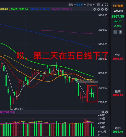 债券型基金预期收益率(中国债券信息网) 债券型基金预期收益率(中国债券信息网)