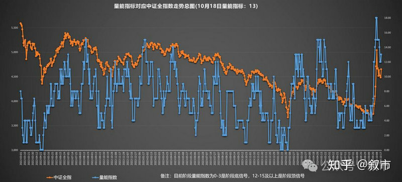 gdp增速反应了什么,gdp增速变慢是什么原因 gdp增速反应了什么,gdp增速变慢是什么原因
