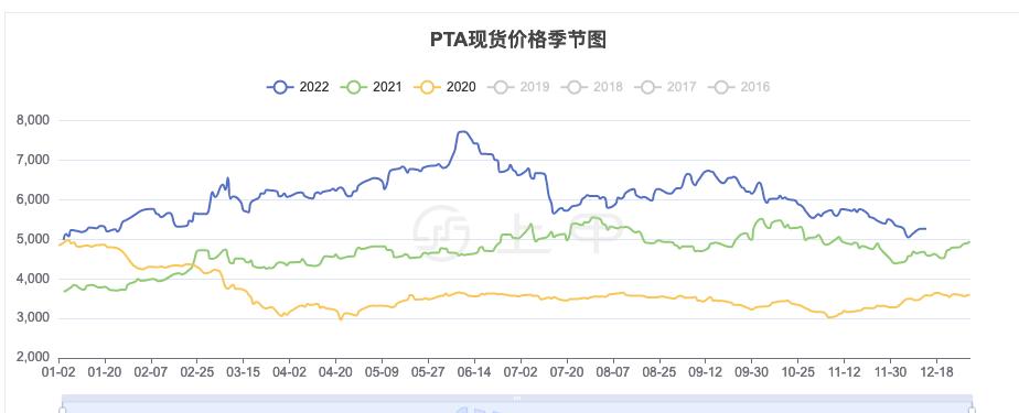 ������˾�������� �������˾