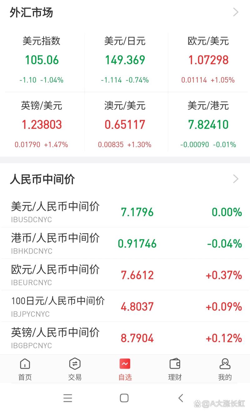�����紫��;����������Ϣ