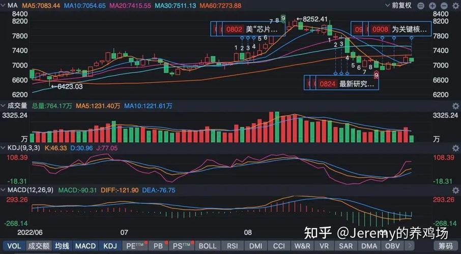 2020自贸区主题基金有哪些 自贸区主题基金收益排名 2020自贸区主题基金有哪些 自贸区主题基金收益排名