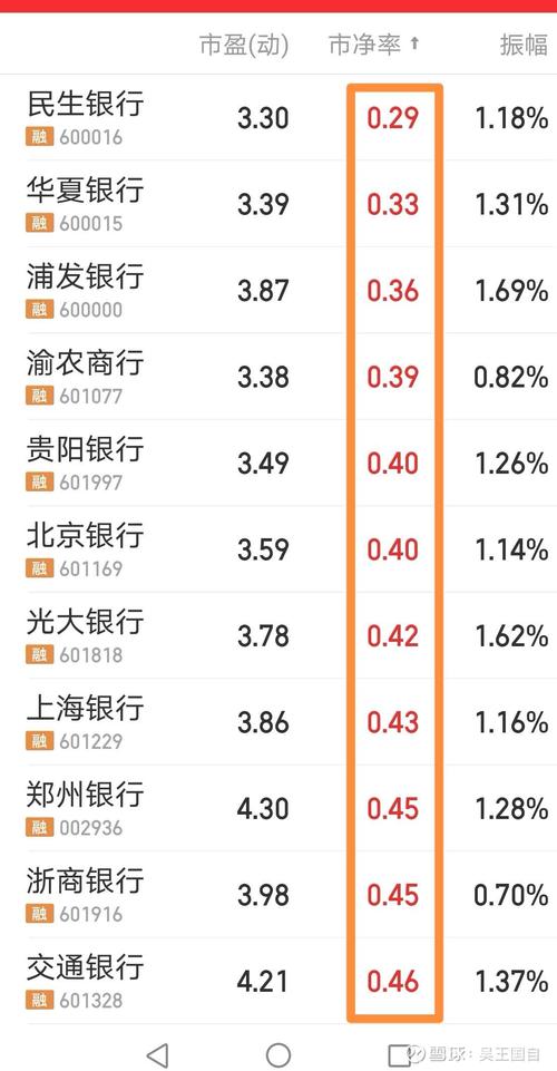 ����Ƽ���ͨ��΢���ĸ�����ʵ����ͨ��΢��δ��3��Ŀ��ۣ�