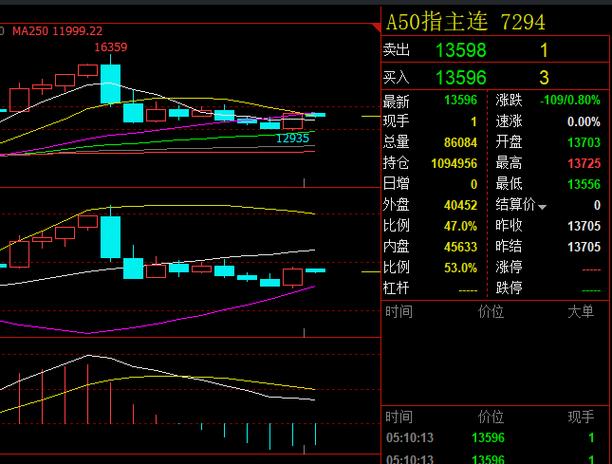 ˽ļ�������۾�����ְ�𣨻��������ְ��