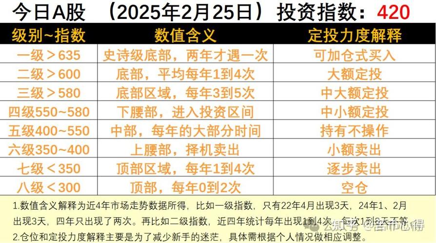 券商手续费买卖都要钱吗(券商收费规则) 券商手续费买卖都要钱吗(券商收费规则)