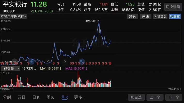 95�����ͼ۸�����ͼ�