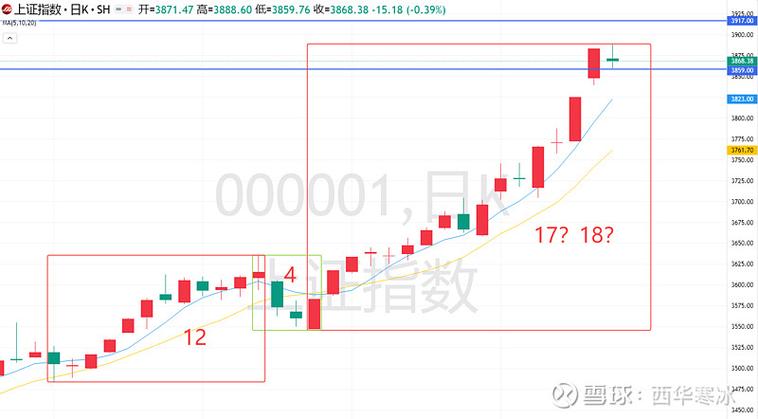 ����ҽѧ(603882)�ɰ�