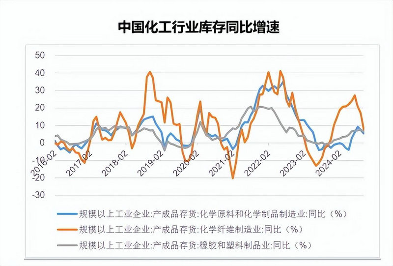 ��������Ϣ�ʽ��������������Ϣ�ʱ����������г���