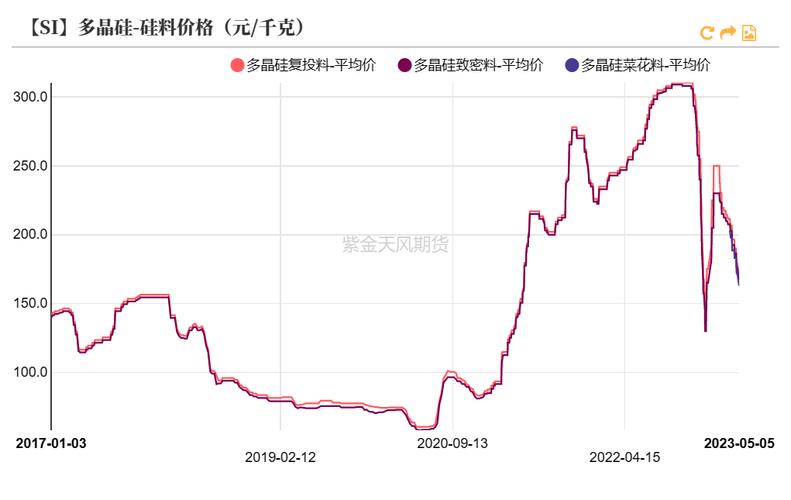 北京期货配资哪家期货公司服务好- 北京期货配资哪家期货公司服务好-