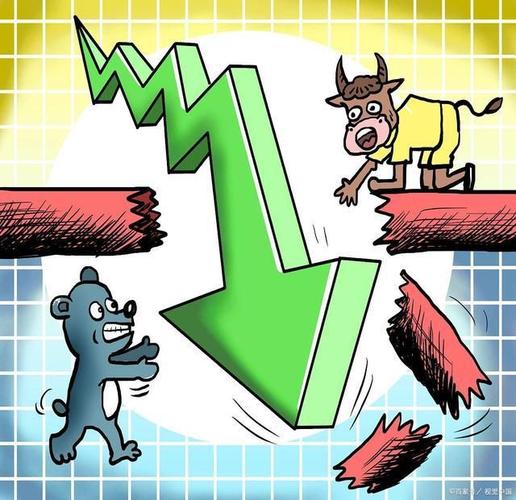 天银机电跌逾6% 控股股东累计减持0.85%公司股份 天银机电跌逾6% 控股股东累计减持0.85%公司股份