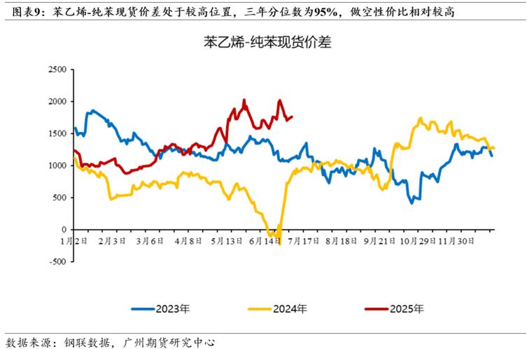广发大盘精选 广发大盘精选