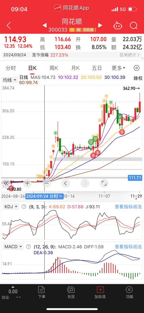 爱玛上市ipo_爱玛上市价格 爱玛上市ipo_爱玛上市价格