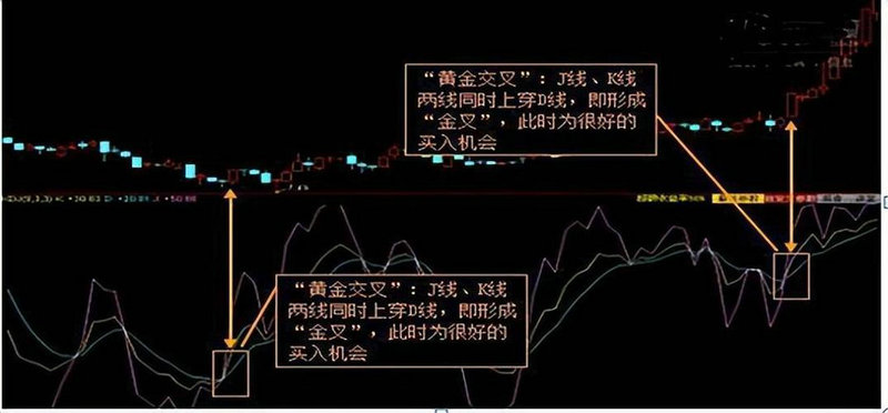 �廪�Ĺ�Ʊ����Щ����Ʊ����Щ��