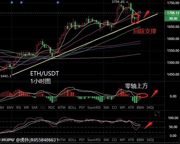 ��ת��˾���³����������ƶȸĸ��µĴ���Ҫ���ˣ�