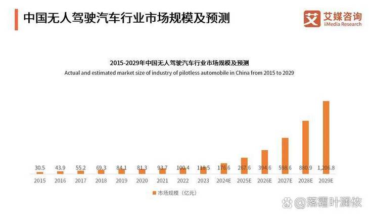 机构盘后成交价格比收盘价高很多(收盘价收在当日最高价) 机构盘后成交价格比收盘价高很多(收盘价收在当日最高价)