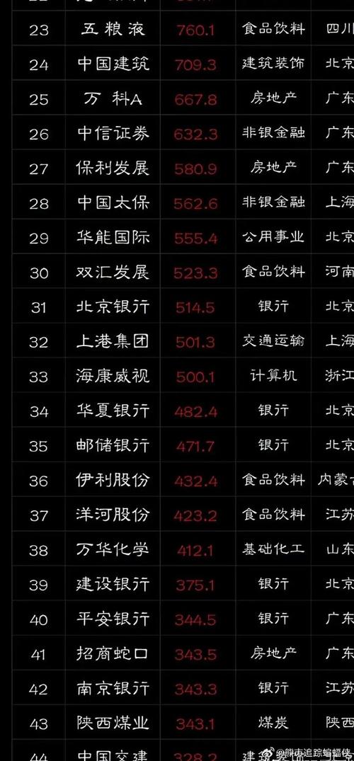 ֣�ݵ����� ֣�ݵ�������Ʊ����Ǯ