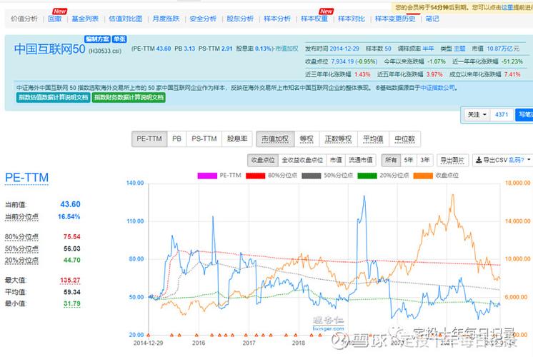 ��ʢͬ�ǻ��𣨳�ʢͬ�ǣ�