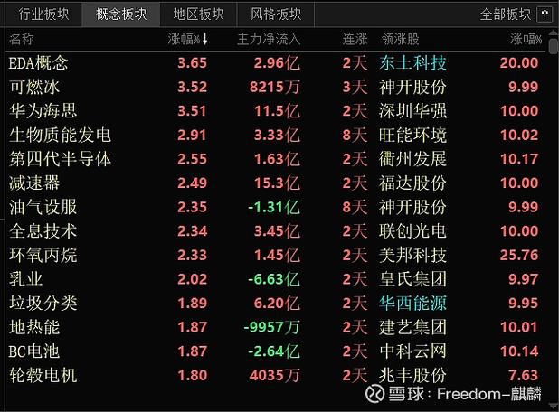 ��Ԫ��¬��ʵʱ����_��Ԫ��¬��ʵʱ�����Ƕ���