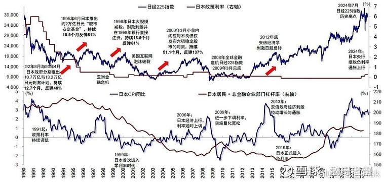 ��Ȩ��ԭʼ����Ȩ��ɺ�ԭʼ�ɵ�����