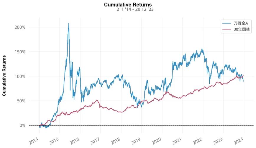 ��34������չ�����ע ��������񳬰ټһ�������