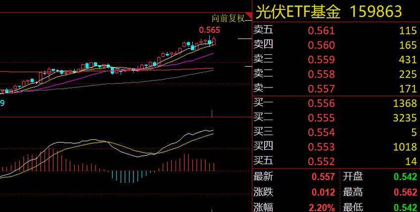 26家A股银行分红预案已出 总额突破2600亿元 26家A股银行分红预案已出 总额突破2600亿元