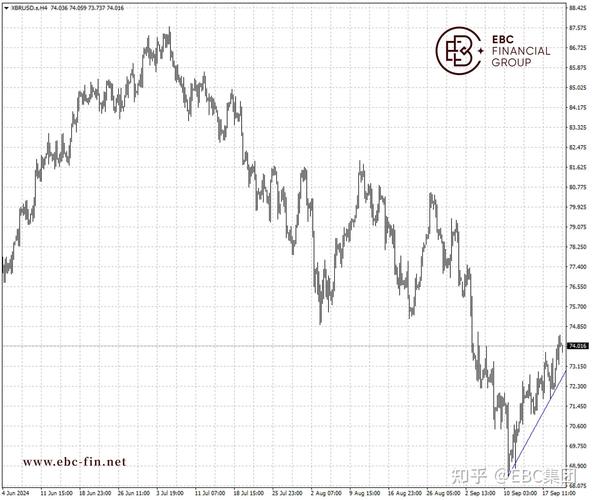 ipo���пƲ��� �Ʋ����Ʊ���м�