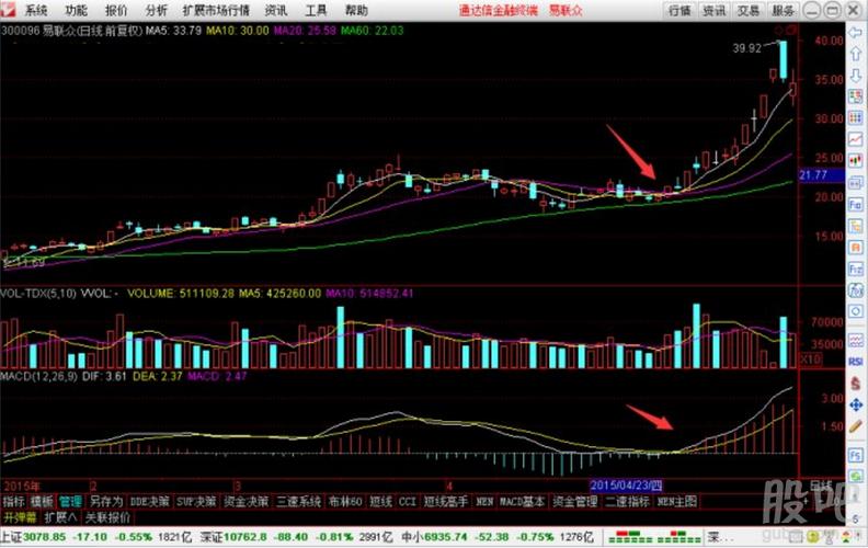 �������Ʊ���� ������ɰ�