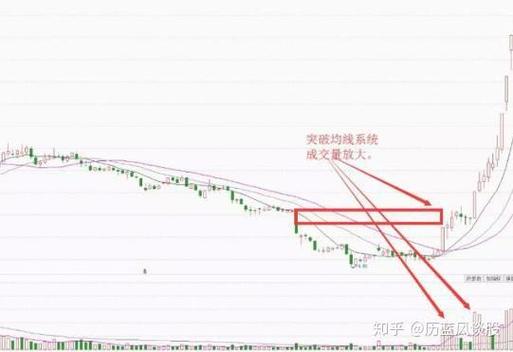 �����ݸ˾�����9��13���µ�0.15% �����ʽ�����-4.23��Ԫ