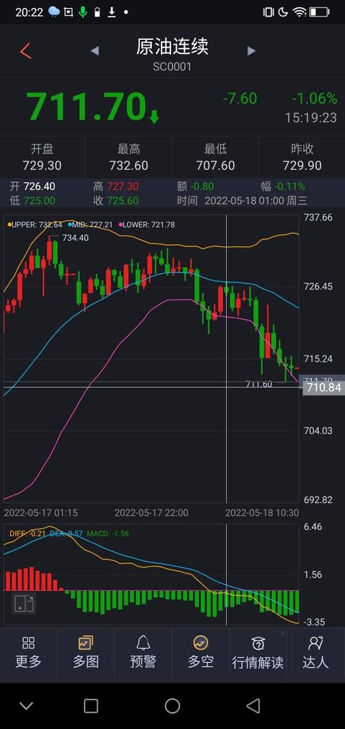 直得买股票股吧;直真科技 股吧 直得买股票股吧;直真科技 股吧