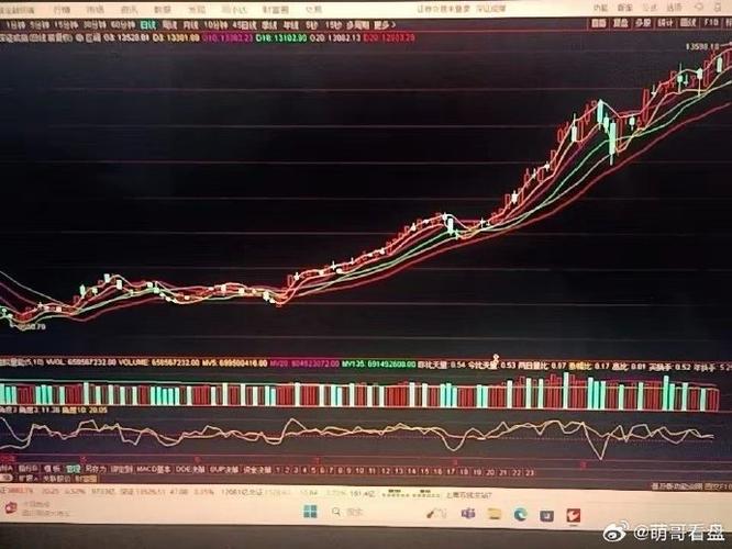 Á¬µøºó´´Òµ°åÁϽ«·Ö»¯ ¹«Ä¼£º¾«Ñ¡Õæ³É³¤¼¨ÓÅ¹É Á¬µøºó´´Òµ°åÁϽ«·Ö»¯ ¹«Ä¼£º¾«Ñ¡Õæ³É³¤¼¨ÓŹÉ