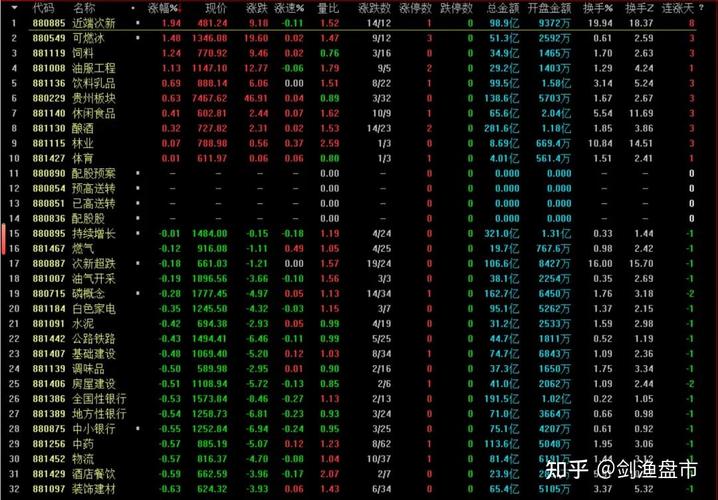 华光股份600475股票价格 华光股份600475股票价格