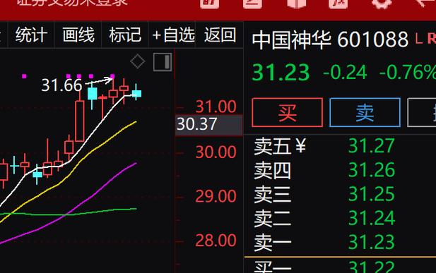 废铝价格最新行情走势图(今日废铜价格最新行情走势图) 废铝价格最新行情走势图(今日废铜价格最新行情走势图)