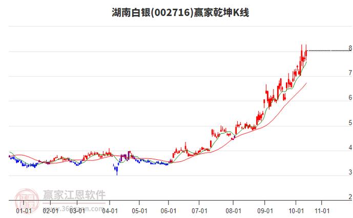 广州大唐财富 大唐财富办公地址 广州大唐财富 大唐财富办公地址