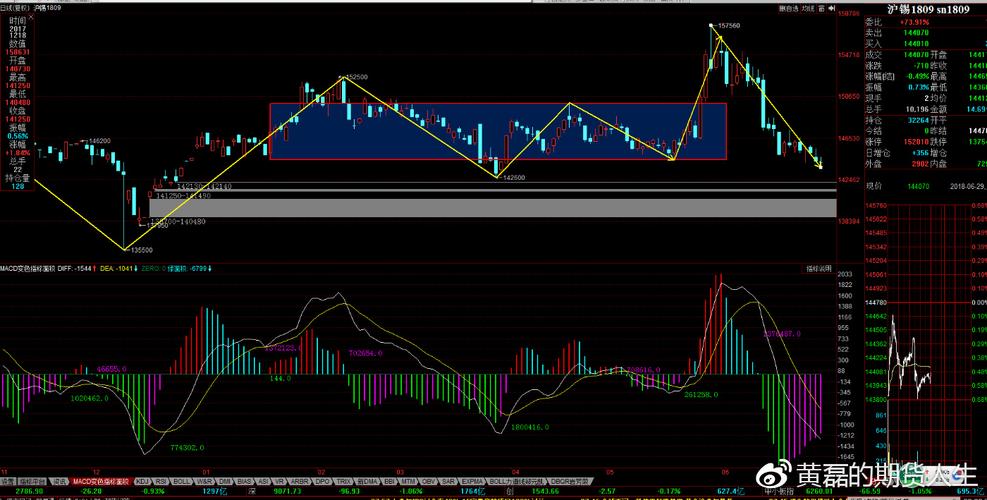 ˳�䱦��Ʊ����