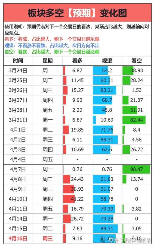 ��Ԣ�ɷ���ҵ���еڼ�����Ԣ�ɷ�5��Ӫҵ���룩