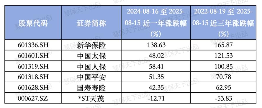 海南海药消息_海南海药消息公告 海南海药消息_海南海药消息公告