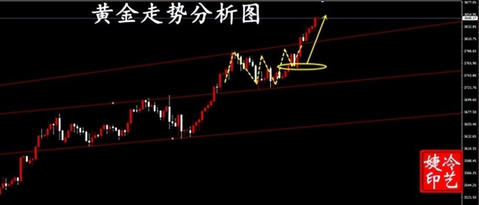 st易见股吧_600093易见股吧 st易见股吧_600093易见股吧