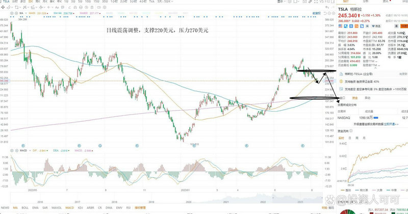 ��Ʊ***���жȶ��ٹ�Ʊ�����ǣ���Ʊ���жȶ��ٺ��ʣ�