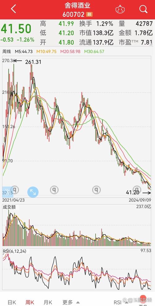 华强方特业绩下滑 二次元产业只是看上去很美? 华强方特业绩下滑 二次元产业只是看上去很美?