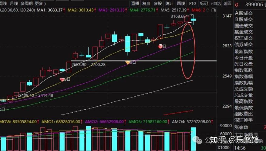 ��Ʊ��׼�Ƽ��������Ƽ���Ʊ��