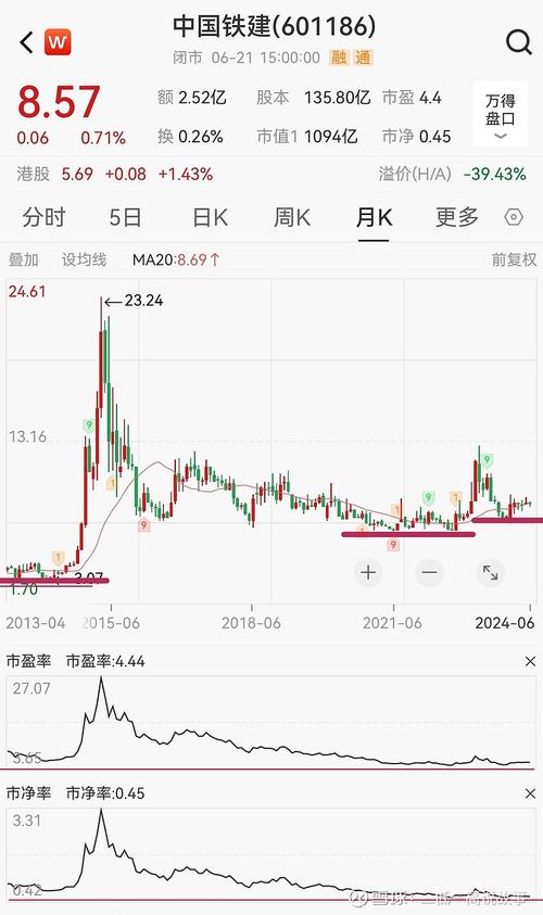 ��Ʊ�ɽ�ԭ��