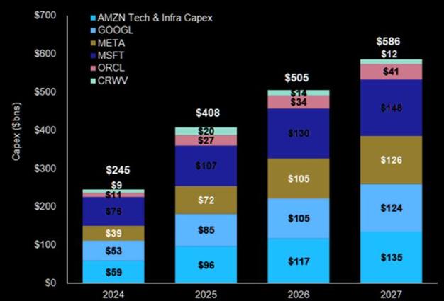 ��Ȩȡ�óɱ���μ��㣨��Ȩת��Э�飩