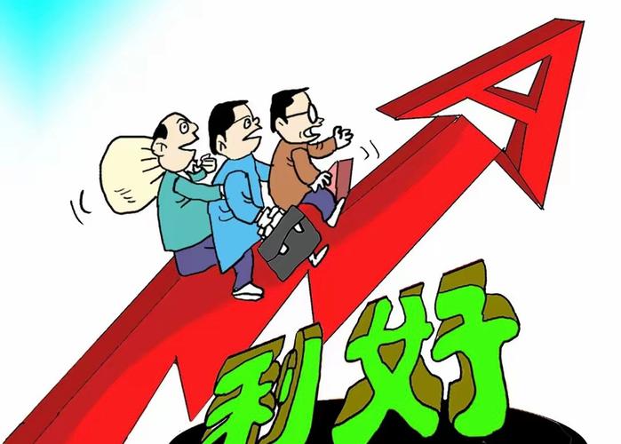 工行第一纸白银走势图 工行第一纸白银走势图